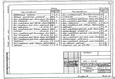 Состав альбома. Типовой проект 503-1-45.86Альбом 5 Задание заводу-изготовителю на электрооборудование и автоматизацию санитарно-технических систем     