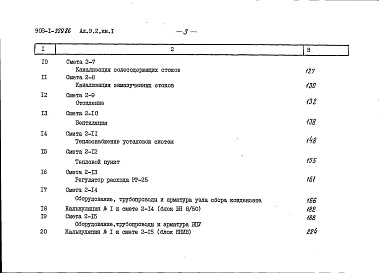Состав альбома. Типовой проект Альбом 9.2 Сметы. Водоподготовительная установка. Книга 1.