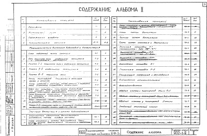 Состав альбома. Типовой проект 902-1-9Альбом 2 Технологическая и санитарно-техническая часть.
