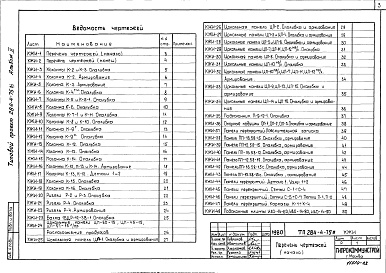 Состав альбома. Типовой проект 284-4-75МАльбом 2 Изделия заводского изготовления