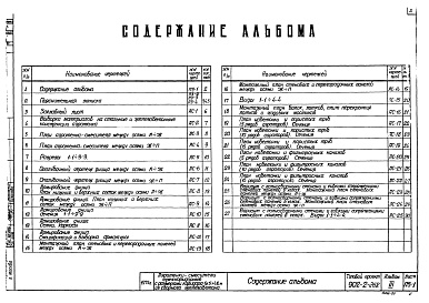 Состав альбома. Типовой проект 902-2-268Альбом 3 Архитектурно-строительные чертежи четырехсекционного аэротенка-смесителя   