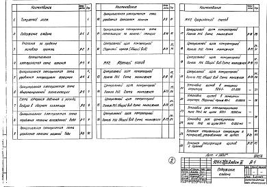 Состав альбома. Типовой проект 904-1-20/76Альбом 3  Автоматизация и КИП, электротехническая часть. Задание заводу на изготовление щитов и пультов