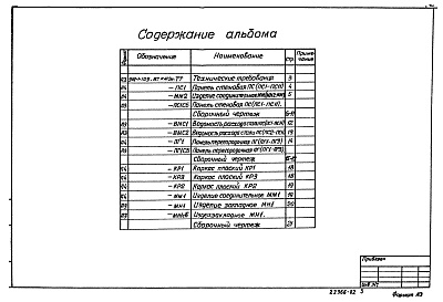 Состав альбома. Типовой проект 902-1-109.87Альбом 5 Подземная часть. Изделия     