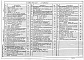 Состав фльбома. Типовой проект 901-3-210.85Альбом 1 Архитектурно-строительные чертежи.    Часть 1. Реагентное хозяйство на 2 основных реагента (из т.п. <a href="/catalog/155185/">901-3-209.85</a>).    Часть 2. Отделение реагентного хозяйства на 3 дополнительных реагента.    