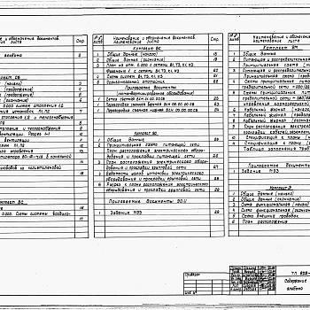 Состав фльбома. Типовой проект 805-3-104.89Альбом         	          2.         	          ОВ         	          Отопление и вентиляция.         	                  	                  	          ВС         	          Воздухоснабжение.         	                  	                  	          ВК     