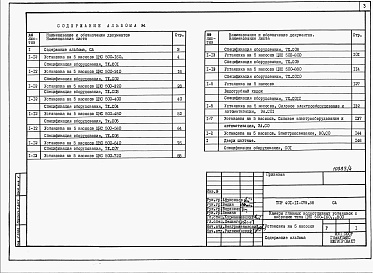 Состав альбома. Типовой проект 401-11-079.88Альбом 4 Спецификации оборудования.     