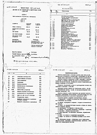 Состав альбома. Типовой проект 282-1-217.13.87Альбом 5 Сметы, ведомости потребности в материалах. Часть 1,2,3,4