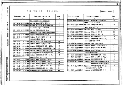 Состав альбома. Типовой проект 252-1-136.86Альбом 12 Изделия заводского изготовления