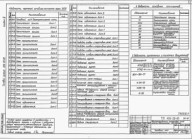 Состав альбома. Типовой проект 409-29-65Альбом 4 Электротехническая часть