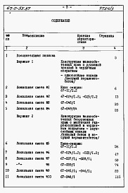 Состав альбома. Типовой проект 67-0-55.87Альбом 3 Сметные расчеты
