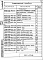Состав фльбома. Типовой проект 503-5-22.86Альбом 4 Стальные арматурные и закладные изделия