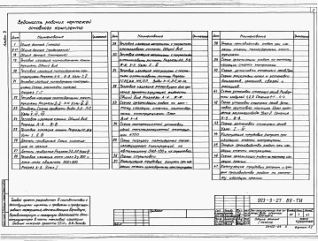 Состав альбома. Типовой проект 903-9-26.89Альбом 5 Тепловая изоляция    