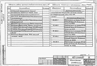 Состав альбома. Типовой проект 407-3-445.87Альбом 3 Электротехническая часть и опросные листы с оборудованием на переменном оперативном токе (из типового проекта №407-3-444.87)     