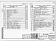 Состав фльбома. Типовой проект 705-3-29.88Альбом 3  Архитектурные решения. Конструкции железобетонные. Конструкции металлические. Строительные изделия.  