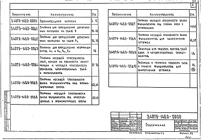 Состав альбома. Серия 3.407.9-146 УнифицированныеВыпуск 0 Материалы для проектирования 