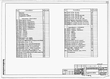 Состав альбома. Типовой проект 252-4-75.91Альбом 4 Отопление и вентиляция. Водопровод и канализация