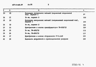 Состав альбома. Типовой проект 407-3-446.87Альбом 7 Сметы     
