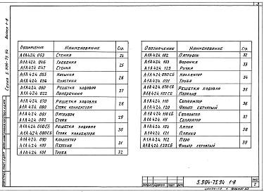 Состав альбома. Серия 5.904-75.94 КамерыВыпуск 1-8 Оросительная секция для приточной камеры 2ПК10. Рабочие чертежи
