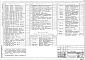 Состав фльбома. Типовой проект 294-2-69мАльбом 4 Отопление и вентиляция     