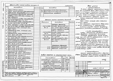 Состав альбома. Типовой проект У.804-7-2.94Альбом 1 ЦЕХ ПО ПРОИЗВОДСТВУ ОБОЗНЫХ ИЗДЕЛИЙ Пояснительная записка. Схема генплана. Технология производства. Архитектурные решения. Конструкции железобетонные. Конструкции металлические. Водопровод и канализация. Отопление и вентиляция. Электротехнические