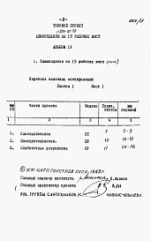 Состав альбома. Типовой проект 264-20-56Альбом 4 Заказные спецификации