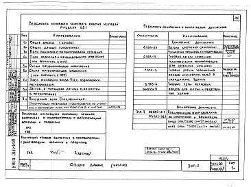 Состав альбома. Типовой проект 179-02в.85Альбом 1 Часть 01 Архитектурно строительные черьежи ниже отм. 0.000. Часть 02 Отопление и вентиляция ниже отм. 0.000. Часть 03 Водоснабжение и канализация ниже отм. 0.00