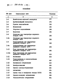 Состав альбома. Типовой проект 272-12-61сАльбом 7 Сметы Часть 1 и 2