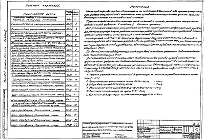 Состав альбома. Типовой проект 294-3-24Альбом 5 Автоматизация сантехустройств. Задание заводу-изготовителю