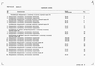 Состав альбома. Типовой проект 901-7-21.90Альбом 8 Спецификации оборудования