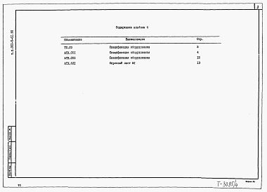 Состав альбома. Типовой проект 902-5-61.90Альбом 4 Спецификации оборудования    