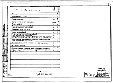 Состав альбома. Типовой проект 94-010/1.2Альбом 5 Часть 01 Архитектурно-строительные чертежи ниже отм.0.000  Раздел 01-3 Вариант безростверковых свайных фунтамертов