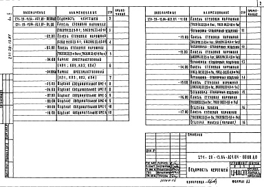 Состав альбома. Типовой проект 271-28-13.84Альбом 2 Изделия железобетонные заводского изготовления. Изделия металлические     