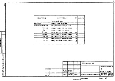 Состав альбома. Типовой проект 272-13-87.85Альбом 4 Спецификации оборудования     