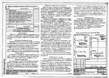 Состав альбома. Типовой проект 709-9-119.91Альбом 1 Пояснительная записка. Технологические решения. Электротехнические решения. Связь и сигнализация. Автоматизация сантехнических устройств. Архитектурные решения. Конструкции железобетонные. Отопление и вентиляция. Внутренние водопровод и канализац
