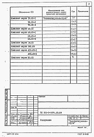 Состав альбома. Типовой проект 901-2-167с.13.89Альбом 3 Спецификации оборудования