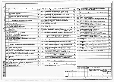Состав альбома. Типовой проект 812-1-64.85Альбом 1  Пояснительная записка. Технология производства. Архитектурно-строительные решения. Электроснабжение, электрическое освешение и силовое электрооборудование. Связь и сигнализация. Автоматизация технологии производства. 