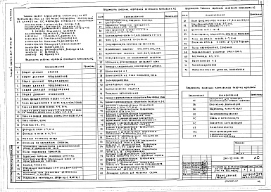Состав альбома. Типовой проект 264-12-246.85Альбом 1 Материалы для привязки. Архитектурно-строительные чертежи