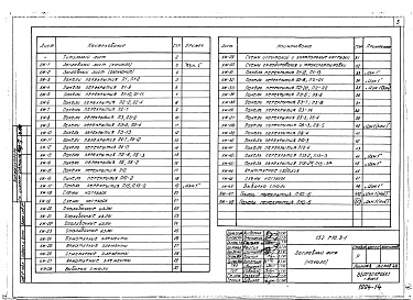 Состав альбома. Типовой проект 111-152-13/1Альбом 24 Панели покрытий (Р10.3-1)