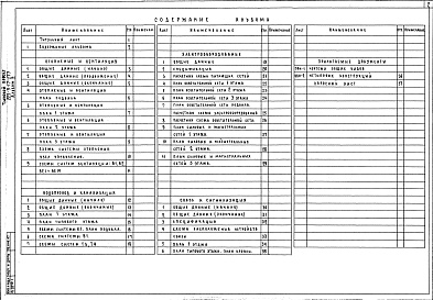 Состав альбома. Типовой проект 223-9-17-177Альбом 2  Санитарно-технические и электротехнические чертежи     