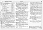 Состав фльбома. Серия 3.901-8 ЗатворыВыпуск 7 Затвор для лотка размером 800 х 1000 мм с ручным приводом