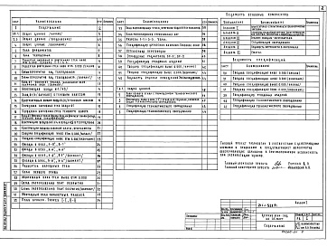 Состав альбома. Типовой проект 211-1-526.91Альбом 1 Архитектурно-строительные и технологические чертежи