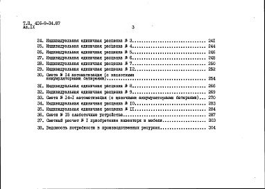 Состав альбома. Типовой проект 416-9-34.87Альбом 9 Сметы. Книга 1