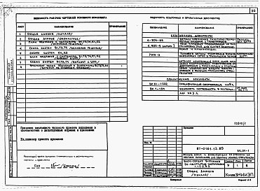 Состав альбома. Типовой проект 87-0161.13.89Альбом 2 Архитектурно-строительные решения ниже отм. 0.000. Отопление и вентиляция. Внутренние водопровод и канализация ниже отм. 0.000