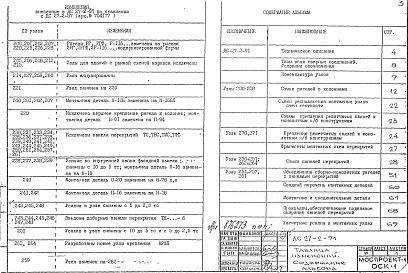 Состав альбома. Шифр ДС 27-2-91Альбом 1 Рабочие чертежи 