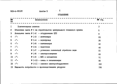 Состав альбома. Типовой проект 903-4-110.87Альбом 5 Сметы (из т.п. 903-4-109.87)