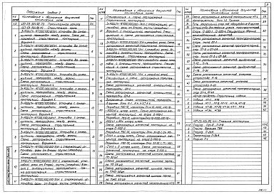 Состав альбома. Типовой проект 407-03-564.90Альбом 2 Строительные конструкции. Строительные изделия. Стальные конструкции
