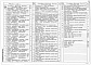 Состав фльбома. Типовой проект 407-03-564.90Альбом 2 Строительные конструкции. Строительные изделия. Стальные конструкции