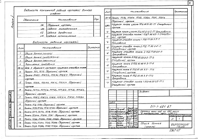 Состав альбома. Типовой проект 211-1-421.87Альбом 5 Изделия заводского изготовления