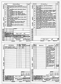 Состав альбома. Типовой проект 812-1-99.87Альбом 4 Чертежи заводу-изготовителю по автоматизации технологии производства