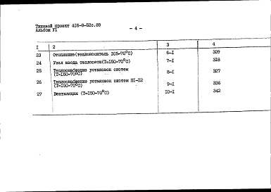 Состав альбома. Типовой проект 416-9-52с.89Альбом 6 Сметы